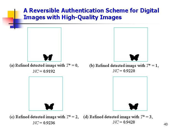 A Reversible Authentication Scheme for Digital Images with High-Quality Images (a) Refined detected image