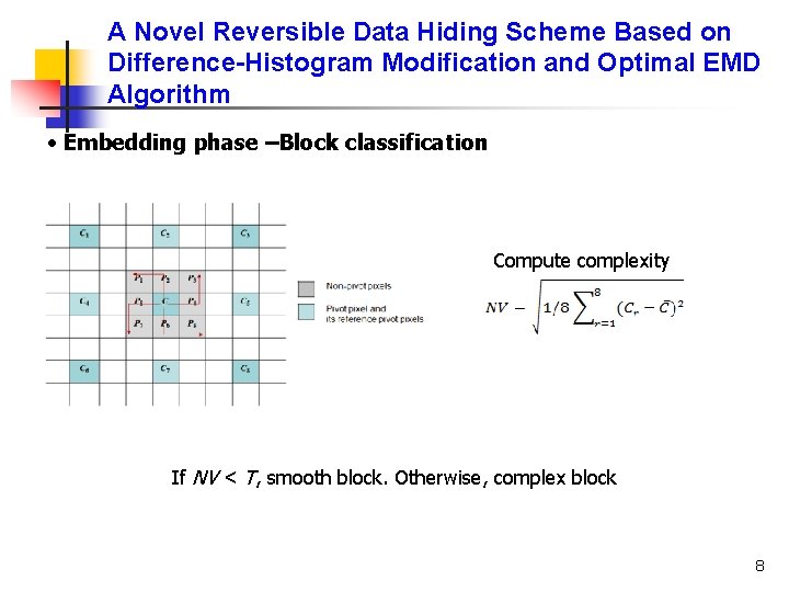 A Novel Reversible Data Hiding Scheme Based on Difference-Histogram Modification and Optimal EMD Algorithm