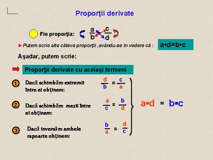Proporţii derivate Fie proporţia: c a b= d ; ►Putem scrie alte câteva proporţii Proporţii derivate Fie proporţia: c a b= d ; ►Putem scrie alte câteva proporţii