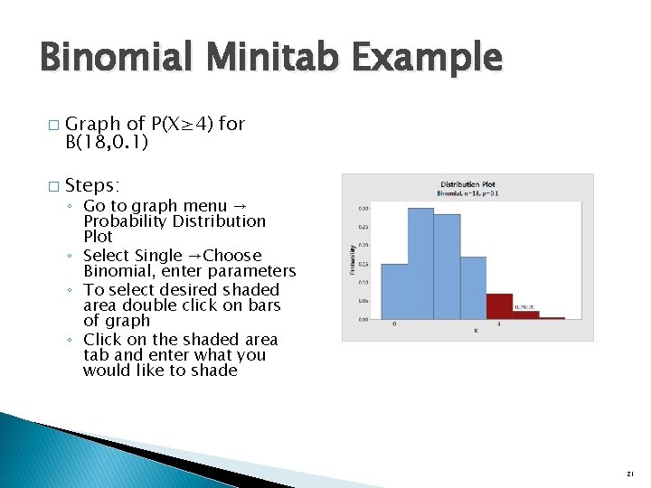 Binomial Minitab Example � � Graph of P(X≥ 4) for B(18, 0. 1) Steps: