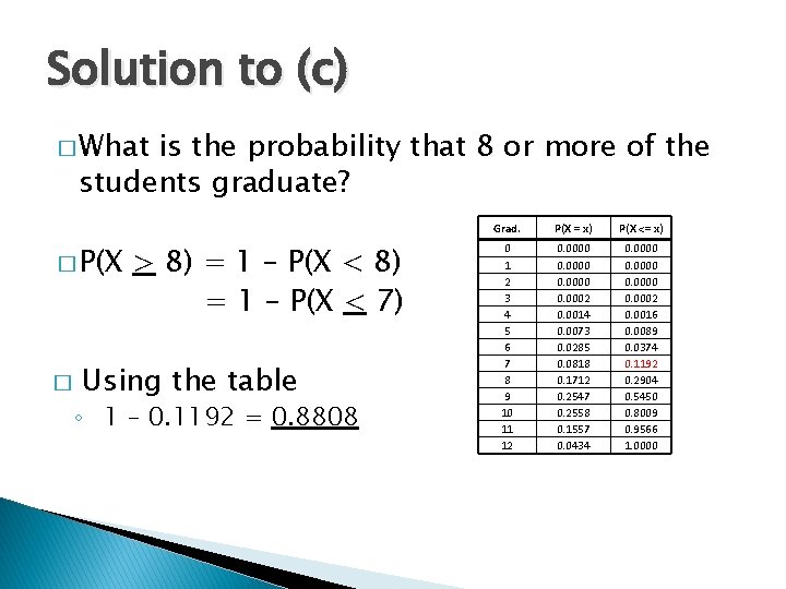 Solution to (c) � What is the probability that 8 or more of the