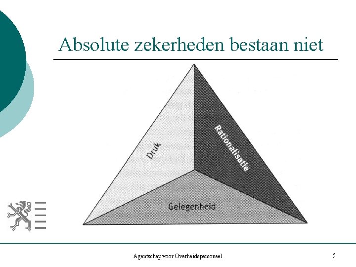 Absolute zekerheden bestaan niet Agentschap voor Overheidspersoneel 5 