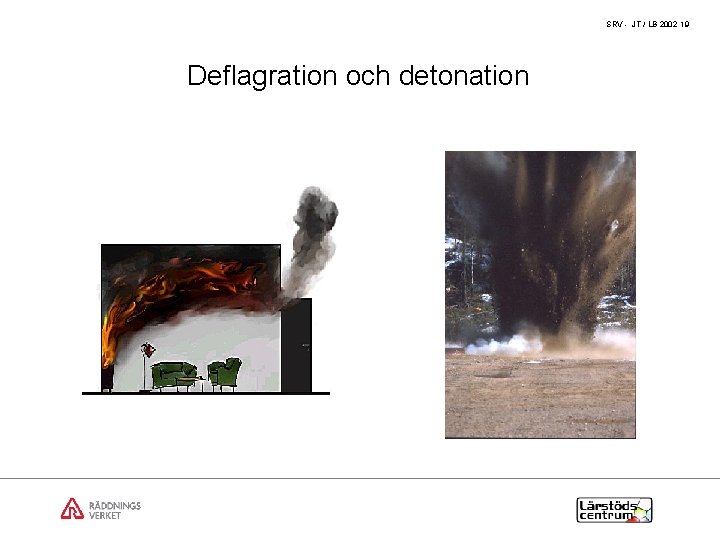 SRV - JT / LB 2002 19 Deflagration och detonation 