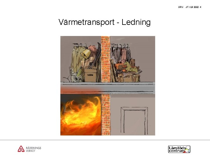 SRV - JT / LB 2002 4 Värmetransport - Ledning 