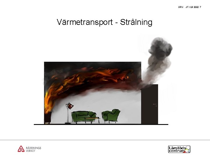 SRV - JT / LB 2002 7 Värmetransport - Strålning 