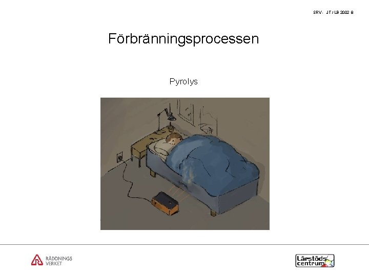 SRV - JT / LB 2002 8 Förbränningsprocessen Pyrolys 