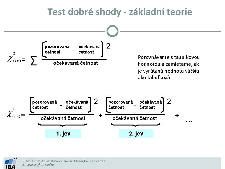 Test dobré shody - základní teorie = ∑ pozorovaná četnost očekávaná četnost 2 Porovnávame