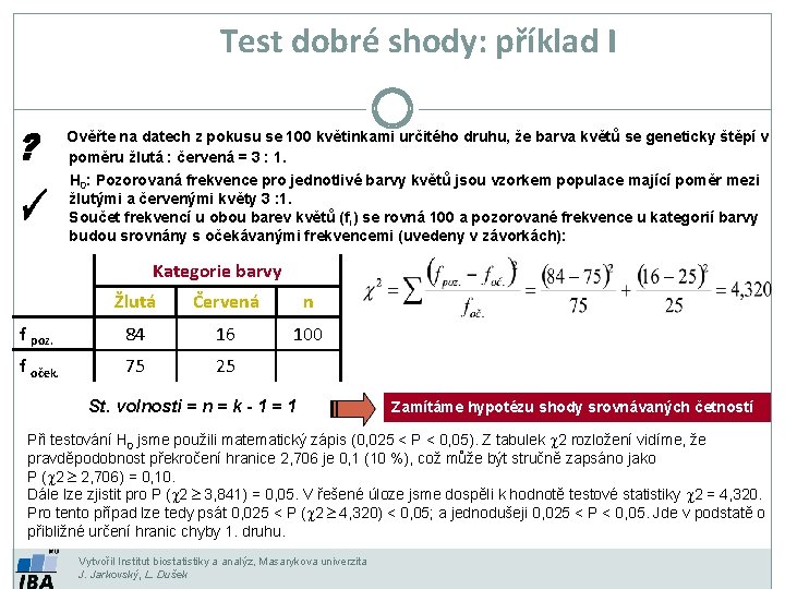 Test dobré shody: příklad I Ověřte na datech z pokusu se 100 květinkami určitého