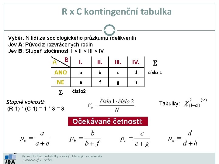 R x C kontingenční tabulka Výběr: N lidí ze sociologického průzkumu (delikventi) Jev A: