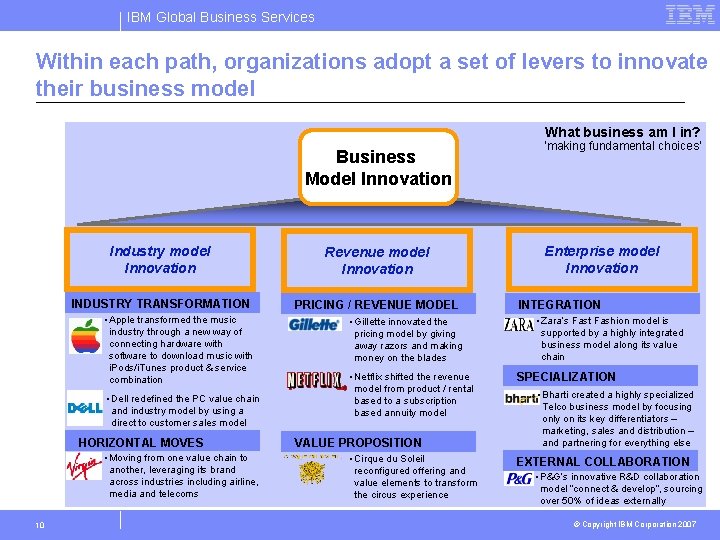 IBM Global Business Services Within each path, organizations adopt a set of levers to