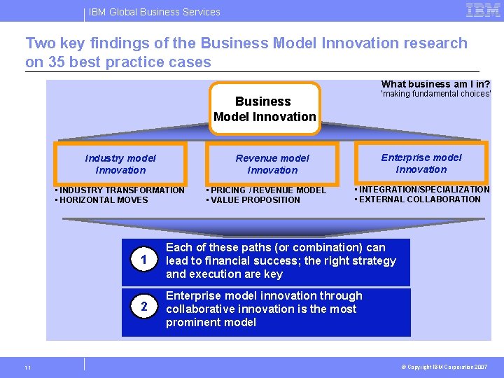 IBM Global Business Services Two key findings of the Business Model Innovation research on