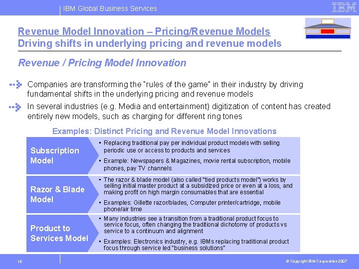 IBM Global Business Services Revenue Model Innovation – Pricing/Revenue Models Driving shifts in underlying