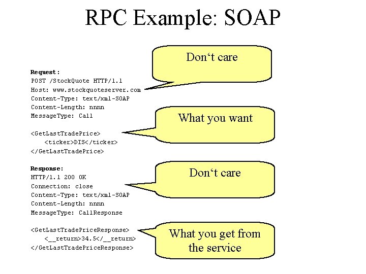 RPC Example: SOAP Don‘t care Request: POST /Stock. Quote HTTP/1. 1 Host: www. stockquoteserver.