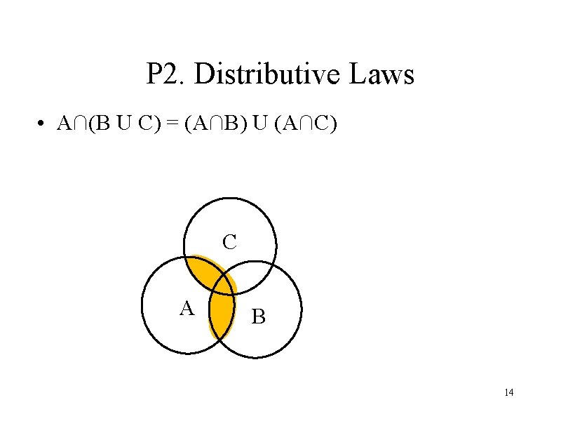 P 2. Distributive Laws • A∩(B U C) = (A∩B) U (A∩C) C A