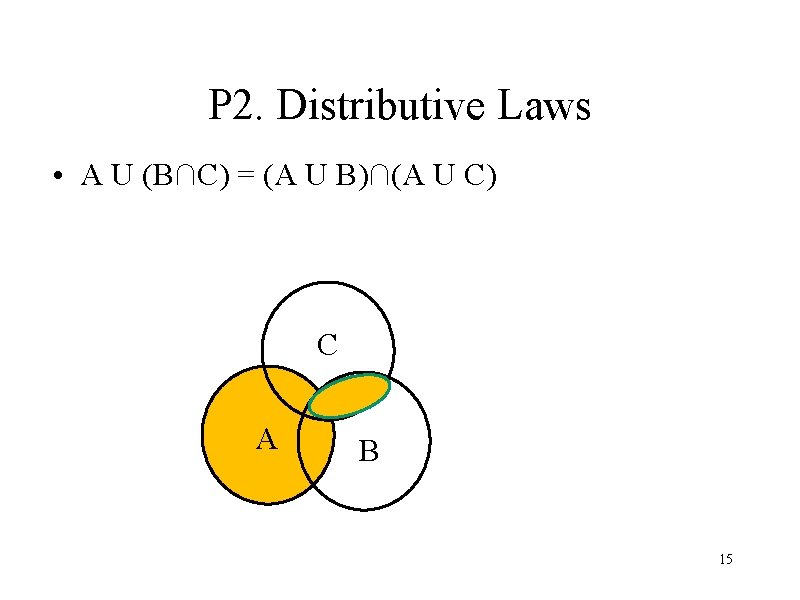 P 2. Distributive Laws • A U (B∩C) = (A U B)∩(A U C)