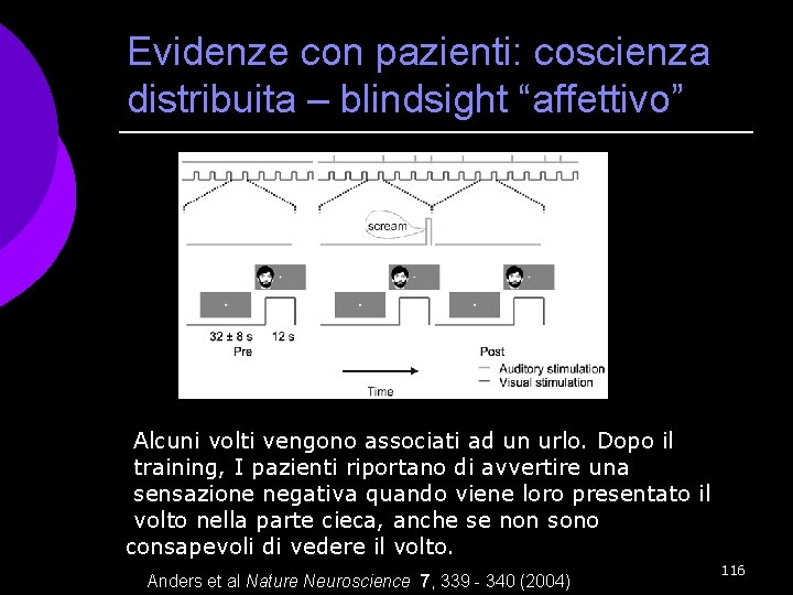 Evidenze con pazienti: coscienza distribuita – blindsight “affettivo” Alcuni volti vengono associati ad un