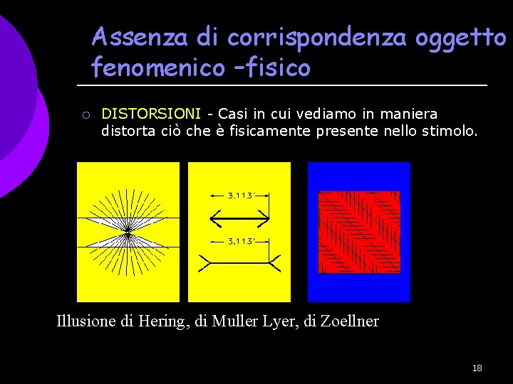 Assenza di corrispondenza oggetto fenomenico –fisico ¡ DISTORSIONI - Casi in cui vediamo in