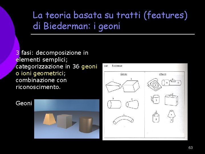 La teoria basata su tratti (features) di Biederman: i geoni 3 fasi: decomposizione in