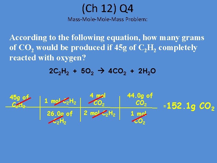 (Ch 12) Q 4 Mass-Mole-Mass Problem: According to the following equation, how many grams