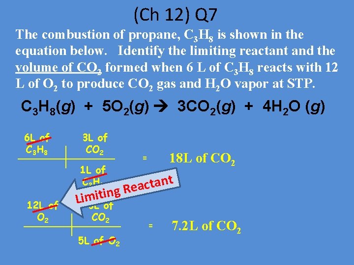 (Ch 12) Q 7 The combustion of propane, C 3 H 8 is shown