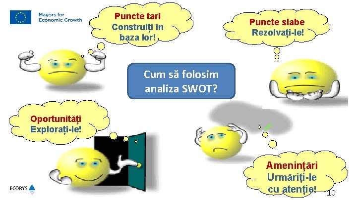 Puncte tari Construiți în baza lor! Puncte slabe Rezolvați-le! Cum să folosim analiza SWOT?