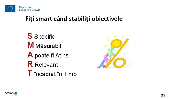 Fiți smart când stabiliți obiectivele S Specific M Măsurabil A poate fi Atins R