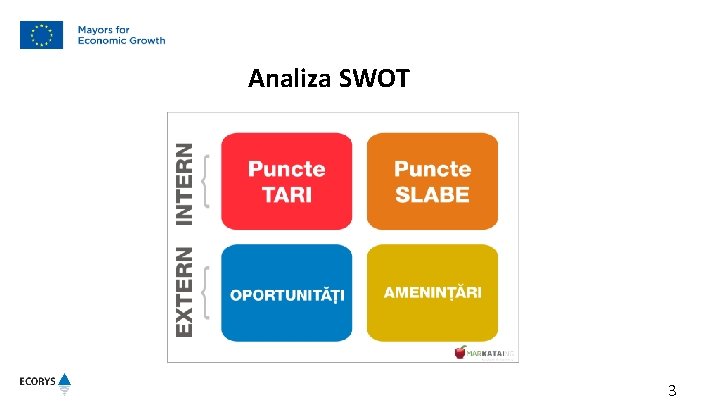 Analiza SWOT 3 Analiza SWOT 3