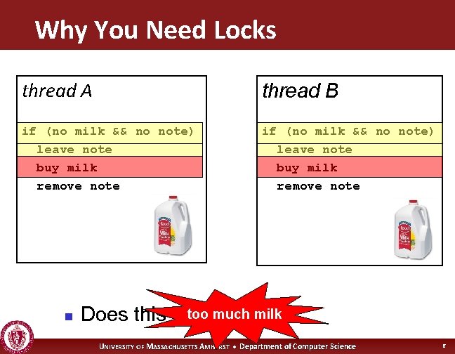 Why You Need Locks thread A thread B if (no milk && no note)