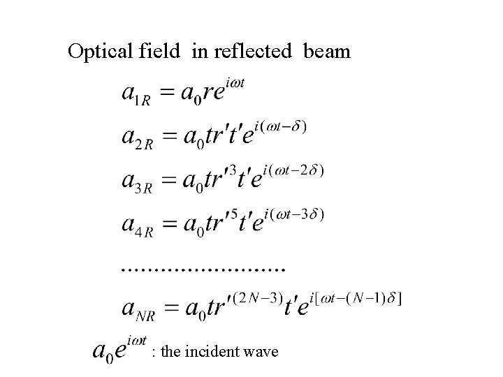 Optical field in reflected beam : the incident wave 