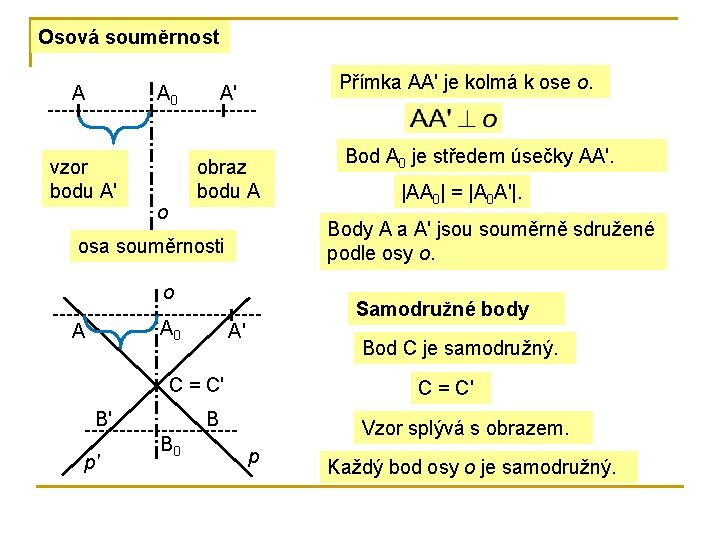 Osová souměrnost A A 0 vzor bodu A' Přímka AA' je kolmá k ose