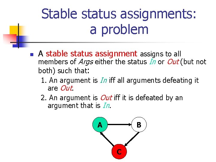 Stable status assignments: a problem n A stable status assignment assigns to all members