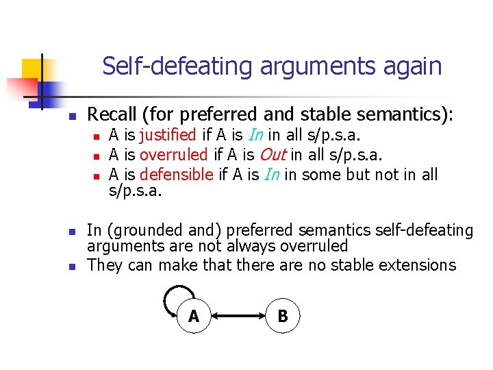 Self-defeating arguments again n Recall (for preferred and stable semantics): n n n A