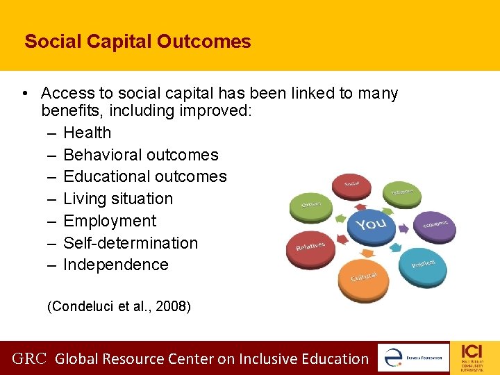 Social Capital Outcomes • Access to social capital has been linked to many benefits, Social Capital Outcomes • Access to social capital has been linked to many benefits,