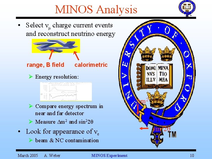 MINOS Analysis • Select νμ charge current events and reconstruct neutrino energy range, B