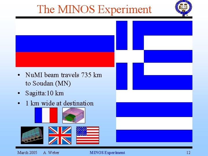 The MINOS Experiment • Nu. MI beam travels 735 km to Soudan (MN) •