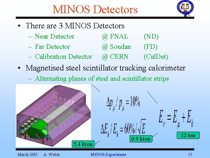 MINOS Detectors • There are 3 MINOS Detectors – Near Detector – Far Detector