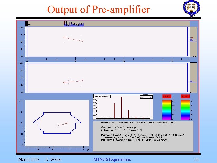 Output of Pre-amplifier March 2005 A. Weber MINOS Experiment 24 