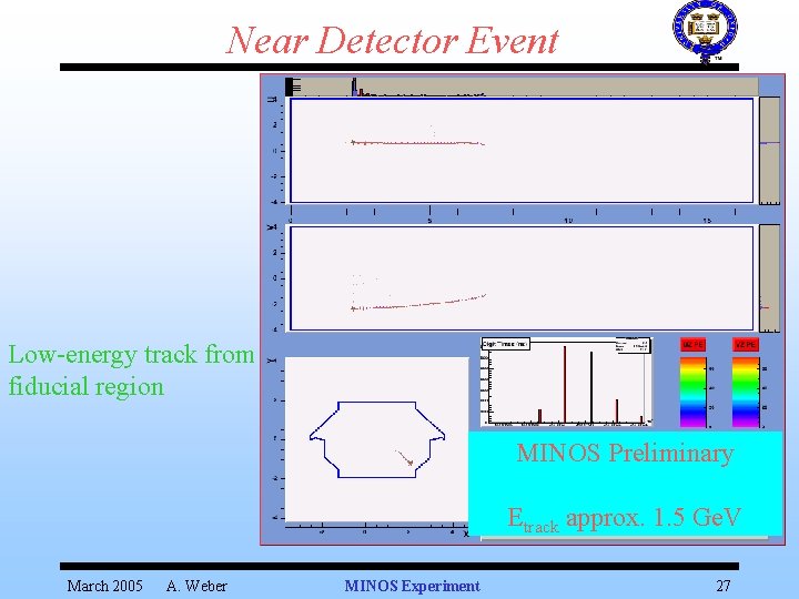 Near Detector Event Low-energy track from fiducial region MINOS Preliminary Etrack approx. 1. 5