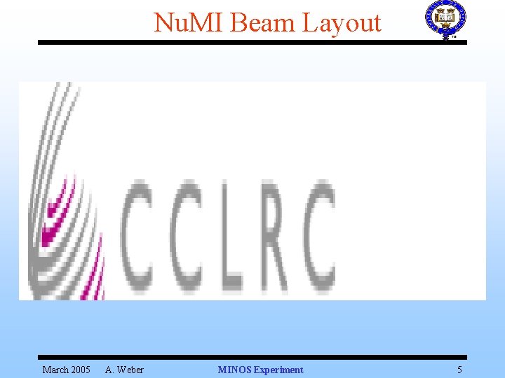 Nu. MI Beam Layout March 2005 A. Weber MINOS Experiment 5 