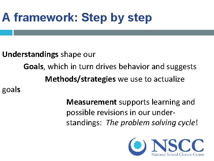 A framework: Step by step Understandings shape our Goals, which in turn drives behavior