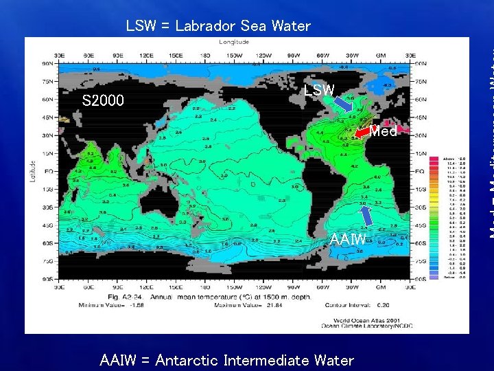 LSW = Labrador Sea Water S 2000 LSW Med AAIW = Antarctic Intermediate Water