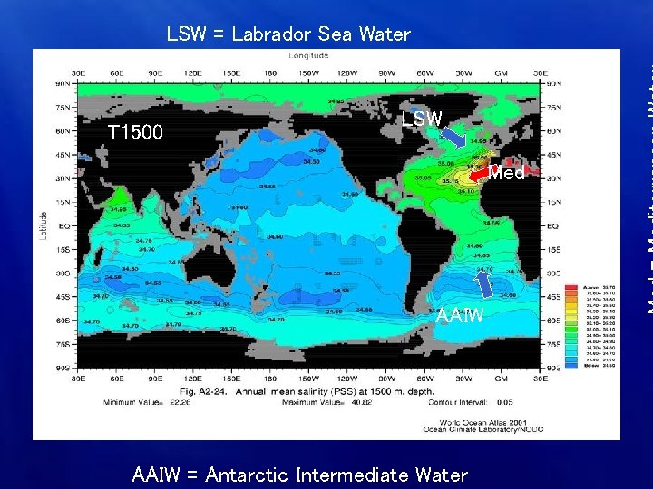 LSW = Labrador Sea Water T 1500 LSW Med AAIW = Antarctic Intermediate Water