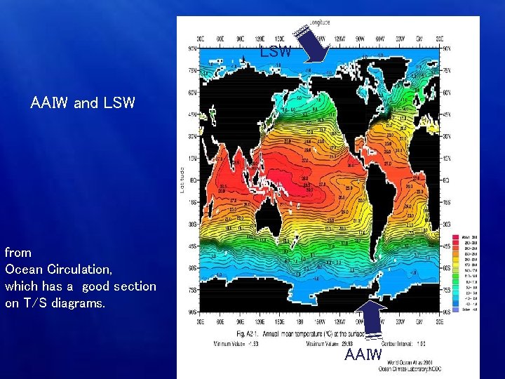 LSW AAIW and LSW from Ocean Circulation, which has a good section on T/S