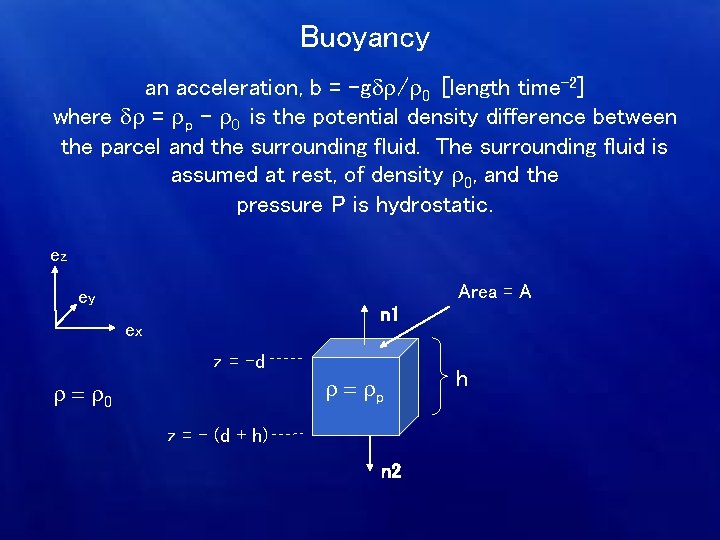 Buoyancy an acceleration, b = -gdr/r 0 [length time-2] where dr = rp –