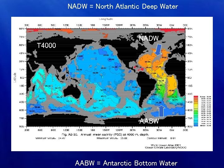 NADW = North Atlantic Deep Water T 4000 NADW AABW = Antarctic Bottom Water
