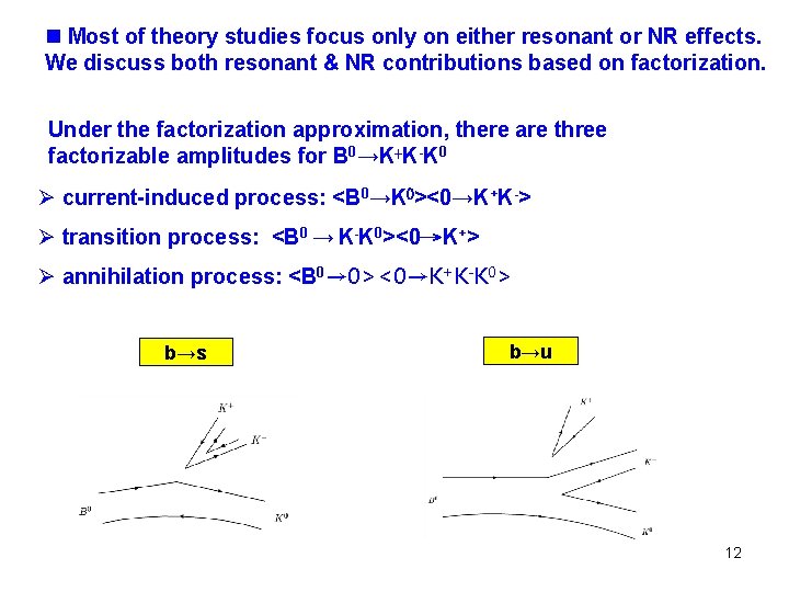 n Most of theory studies focus only on either resonant or NR effects. We