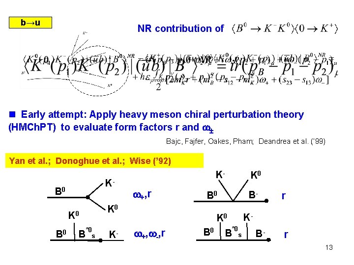 b→u NR contribution of n Early attempt: Apply heavy meson chiral perturbation theory (HMCh.
