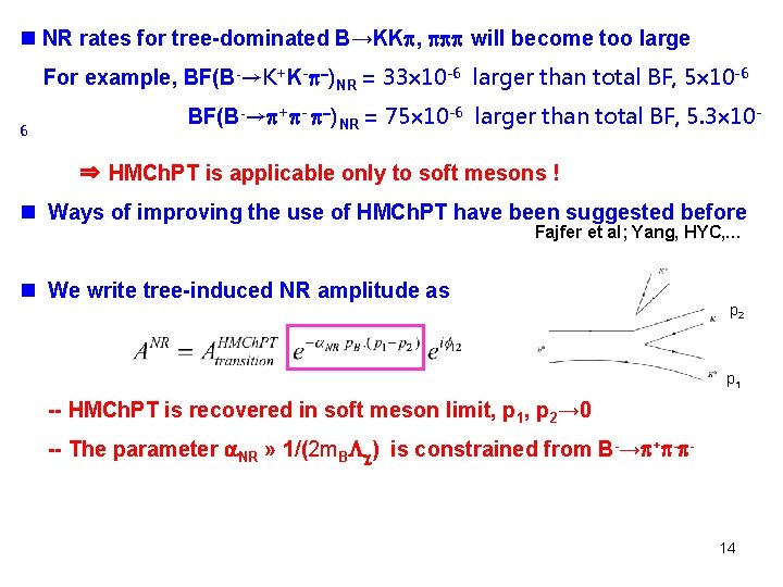 n NR rates for tree-dominated B→KK , will become too large For example, BF(B-→K+K-