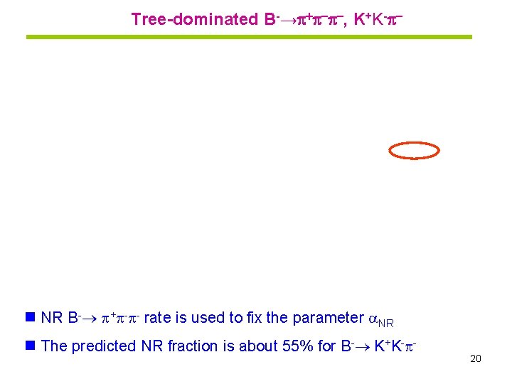 Tree-dominated B-→ + - -, K+K- - n NR B- + - - rate