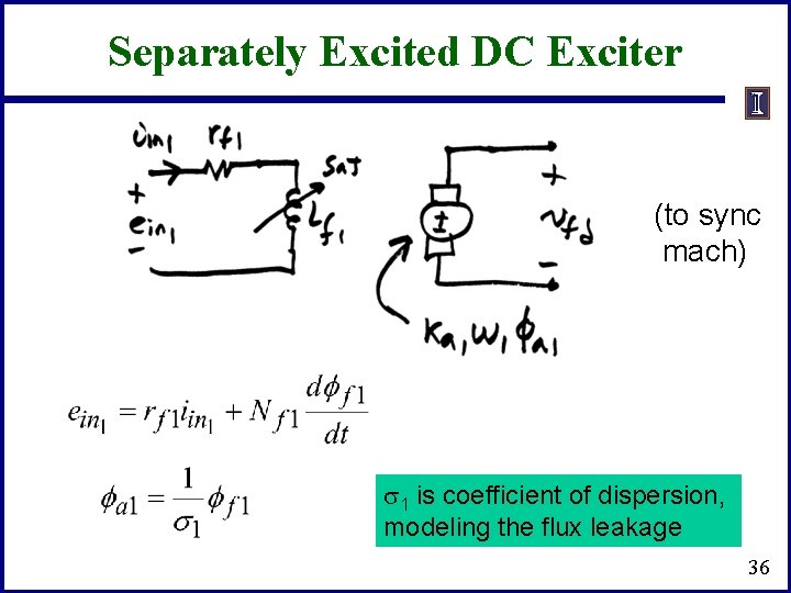 Separately Excited DC Exciter (to sync mach) s 1 is coefficient of dispersion, modeling